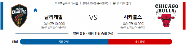 10월 9일 0800 NBA 프리시즌 클리블랜드 캐벌리어스 시카고 불스 국내외농구분석 스포츠분석