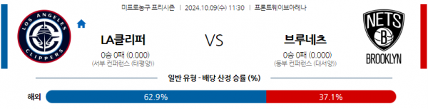 10월 9일 1130 NBA 프리시즌 LA클리퍼스 브루클린 네츠 국내외농구분석 스포츠분석