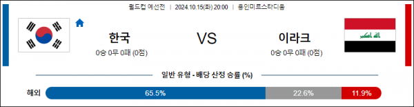 10월15일 월드컵 예선전 대한민국 이라크 해외축구분석 스포츠분석