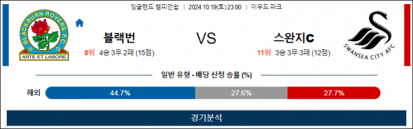 10월19일 EFL 블랙번 스완지시티 해외축구분석 스포츠분석