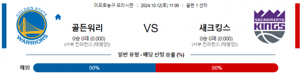 10월 12일 NBA 골든스테이트 새크라멘토 국내외농구분석 스포츠분석