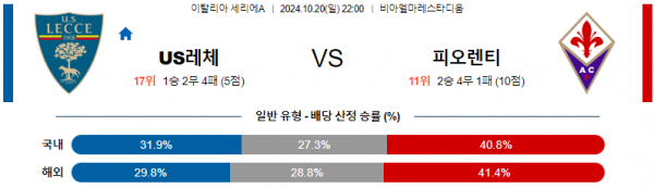 10월20일 세리에A 레체 피오렌티나 해외축구분석 스포츠분석