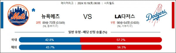 10월 19일 0608 MLB 뉴욕메츠 LA다저스 해외야구분석 스포츠분석