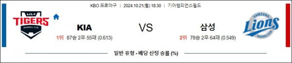 10월 21일 1830 KBO 기아 삼성 한일야구분석 스포츠분석