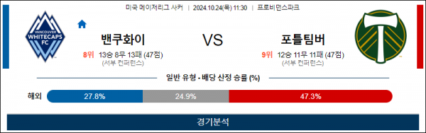 10월24일 MLS 밴쿠버 포틀랜드 해외축구분석 스포츠분석