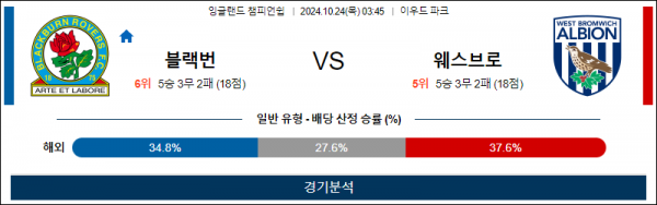 10월24일 EFL 블랙번 웨스트브롬 해외축구분석 스포츠분석