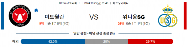 10월25일 UEFA 유로파리그 미트윌란 생질루아즈 해외축구분석  스포츠분석