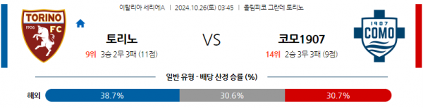 10월26일 세리에 A 토리노 FC 코모 1907 해외축구분석 스포츠분석