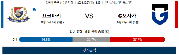 10월27일 일왕배 요코하마 감바오사카 아시아축구분석 스포츠분석