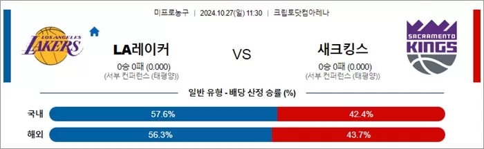 10월 27일 NBA 10경기