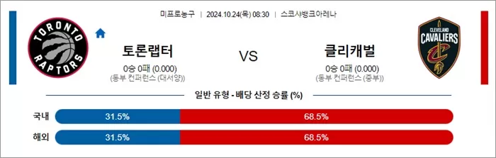 10월 24일 NBA 10경기