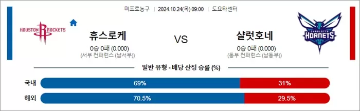 10월 24일 NBA 10경기