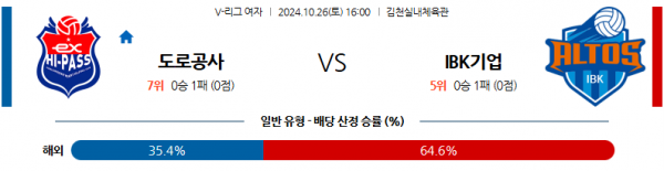 10월26일 V리그 여 한국도로공사 IBK기업은행 국내배구분석 스포츠분석