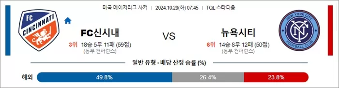 10월 29일 MLS 2경기