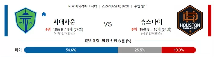 10월 29일 MLS 2경기