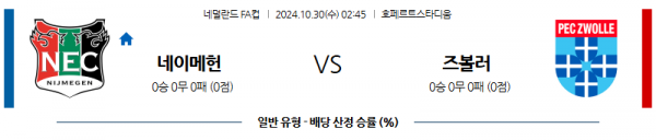 10월30일 네덜란드FA컵 네이메헌 즈볼레 해외축구분석 스포츠분석