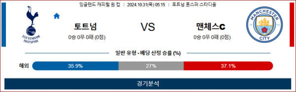 10월31일 캐피털원컵 토트넘 맨유 해외축구분석 스포츠분석