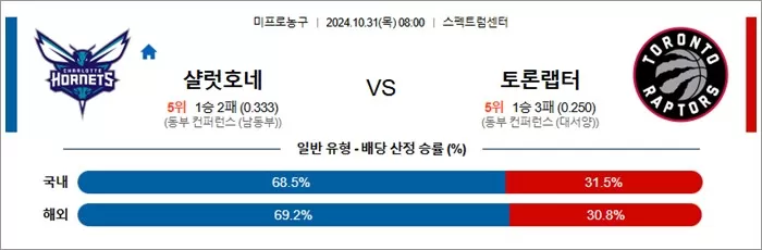 10월 31일 NBA  11경기