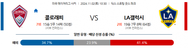 11월2일 메이저리그사커 콜로라도 LA갤럭시 해외축구분석 스포츠분석