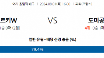 8월4일 1040 MLB 시애틀 필라델피아 해외야구분석 스포츠분석