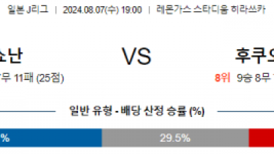 8월7일 쇼난 후쿠오카 J리그1분석 해외스포츠