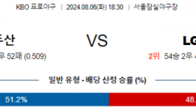 8월6일 18:30 두산 LG 프로야구분석