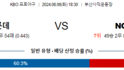 8월6일 18:30 롯데 NC 프로야구분석