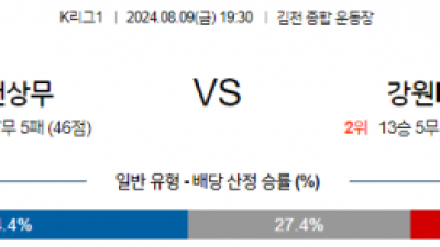 8월9일 K리그 김천 강원 국내축구분석 스포츠분석