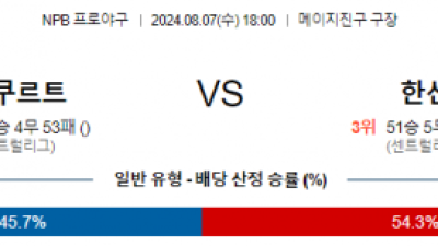 8월 7일 18:00 NPB 야쿠르트 한신 한일야구분석 스포츠분석