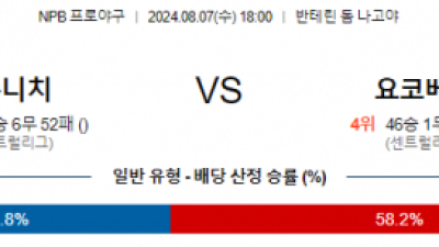 8월 7일 18:00 NPB 주니치 요코하마 한일야구분석 스포츠분석