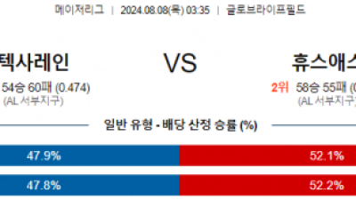 8월8일 03:35 텍사스 휴스턴 MLB프로야구분석 해외스포츠