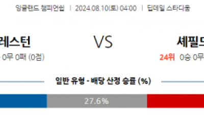 8월10일 잉글랜드챔피언쉽 프레스턴 셰필드 해외축구분석 스포츠분석