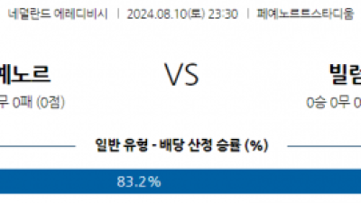 8월10일 에레디비시 페예노르트 빌럼 해외축구분석 스포츠분석