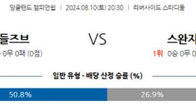 8월10일 잉글랜드챔피언쉽 미들즈브러 스완지 해외축구분석 스포츠분석