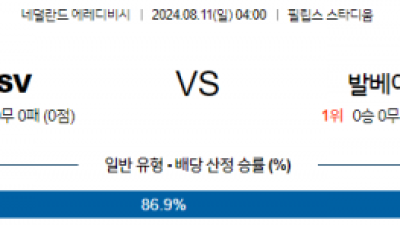 8월11일 에레디비시 PSV 발바이크 해외축구분석 스포츠분석