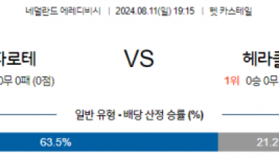 8월11일 에레디비시 스파르타 헤라클레스 해외축구분석 스포츠분석