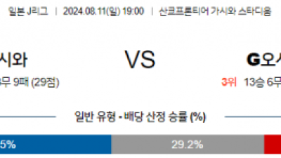 8월11일 J리그 가시와 감바오사카 아시아축구분석 스포츠분석