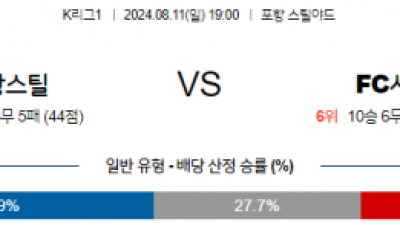 8월11일 K리그 포항 서울 아시아축구분석 스포츠분석