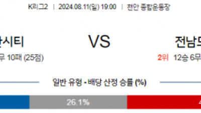 8월11일 K리그2 천안 전남 아시아축구분석 스포츠분석