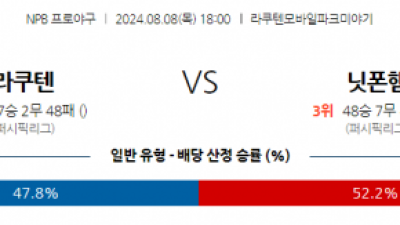 8월 8일 18:00 NPB 라쿠텐 니혼햄 한일야구분석 스포츠분석