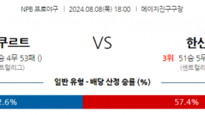 8월 8일 18:00 NPB 야쿠르트 한신 한일야구분석 스포츠분석