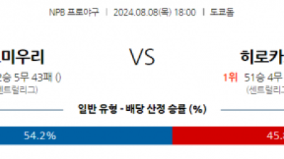 8월 8일 18:00 NPB 요미우리 히로시마 한일야구분석 스포츠분석