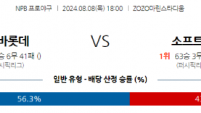 8월 8일 18:00 NPB 지바롯데 소프트뱅크 한일야구분석 스포츠분석