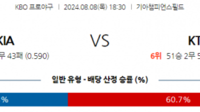 8월 8일 18:30 KBO KIA KT 한일야구분석 스포츠분석