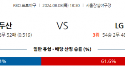 8월 8일 18:30 KBO 두산 LG 한일야구분석 스포츠분석