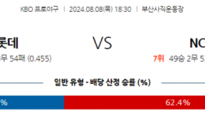 8월 8일 18:30 KBO 롯데 NC 한일야구분석 스포츠분석