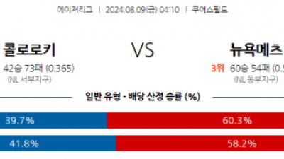 8월9일 04:10 MLB 콜로라도 뉴욕메츠 해외야구분석 스포츠분석