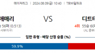 8월9일 10:40 MLB 시애틀 디트로이트 해외야구분석 스포츠분석