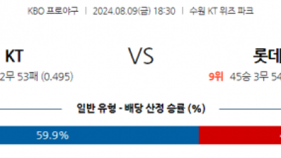 8월 9일 18:30  KBO KT 롯데 한일야구분석 스포츠분석