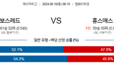 8월10일 08:10 MLB 보스턴 휴스턴 해외야구분석 스포츠분석